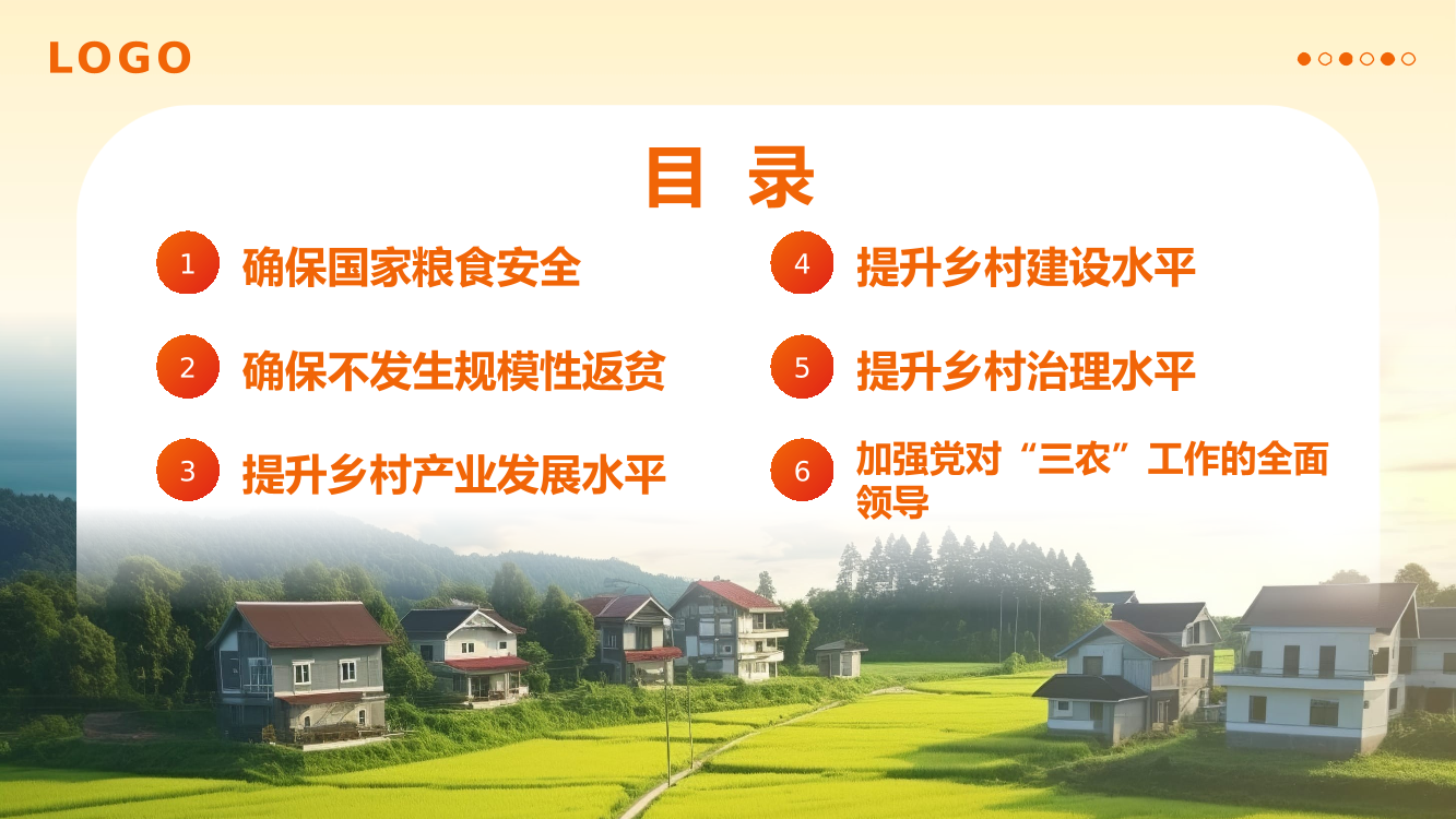 2024中央一号文件精神解读全民推进乡村振兴党政党建党课PPT（20240415）